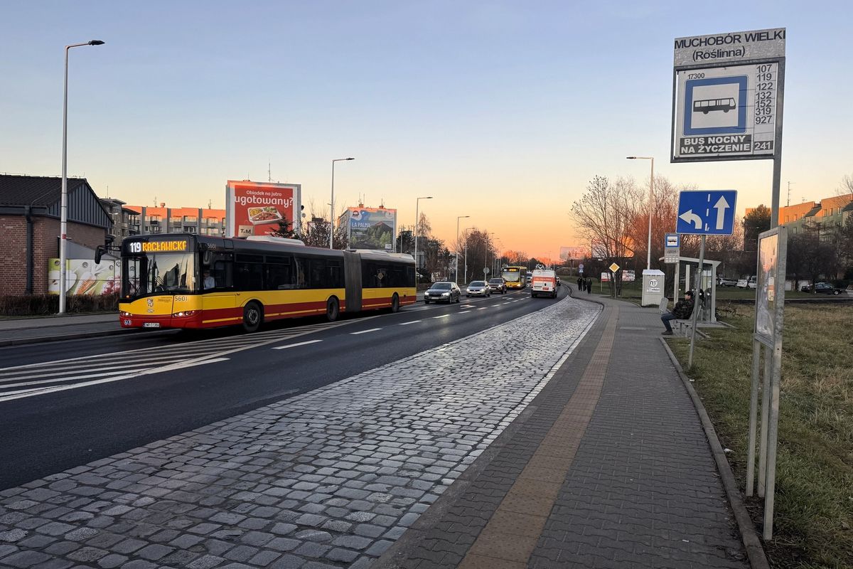 Wrocławskie Inwestycje