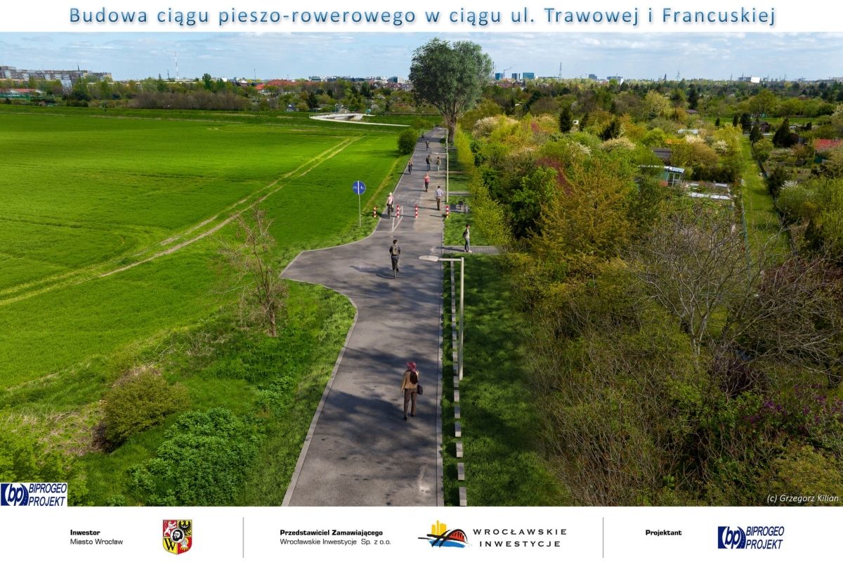 Wrocławskie Inwestycje