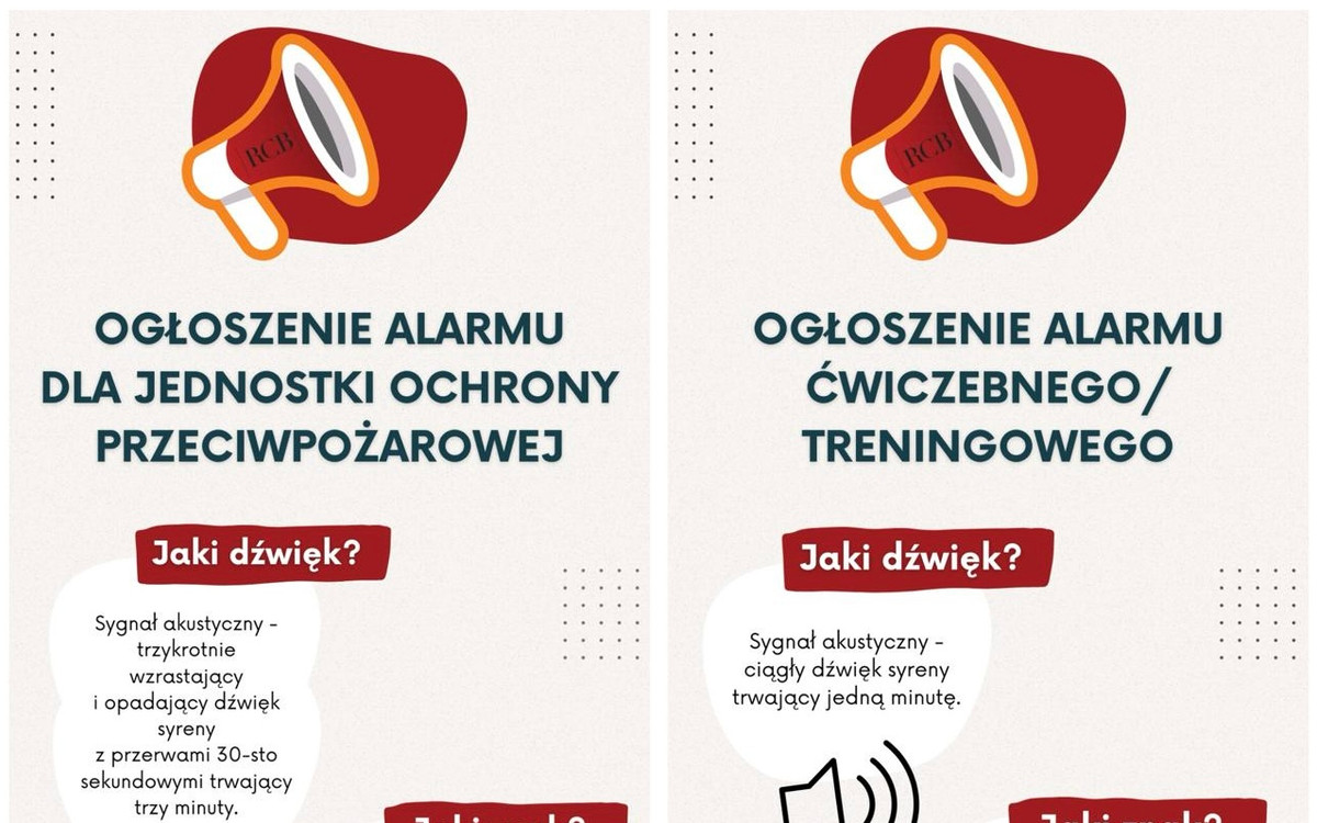 Test syren alarmowych w gminie Sobótka. To tylko ćwiczenia