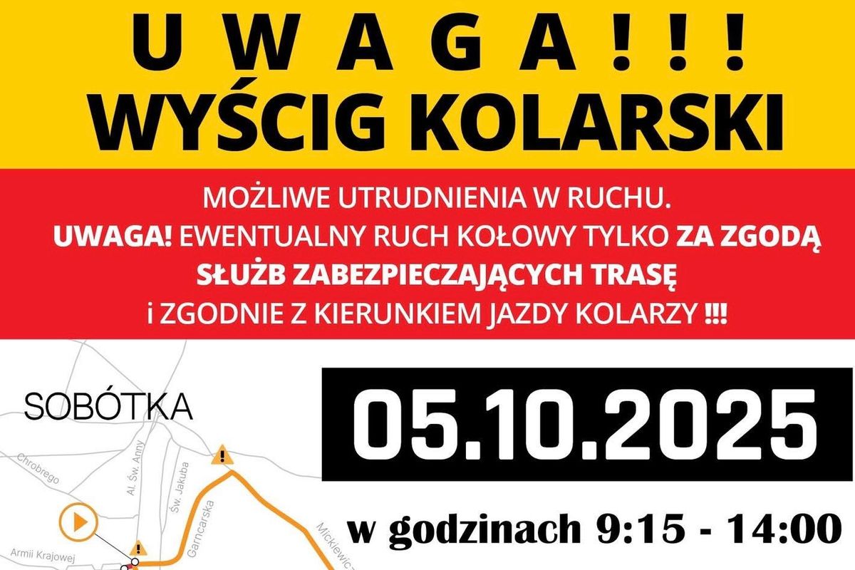 Gmina Sobótka