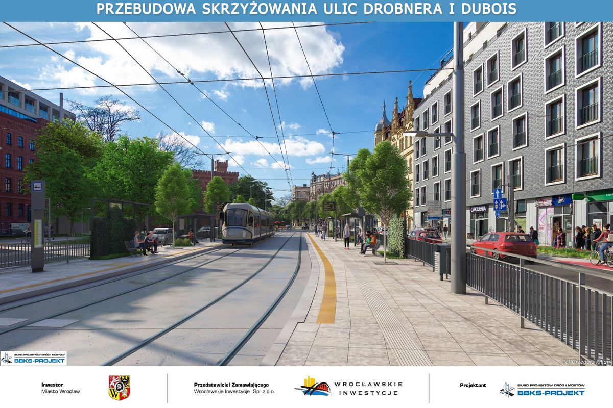 Wrocławskie Inwestycje