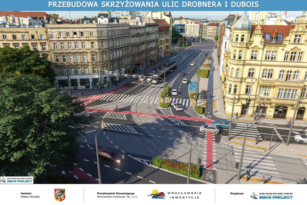 Wrocławskie Inwestycje