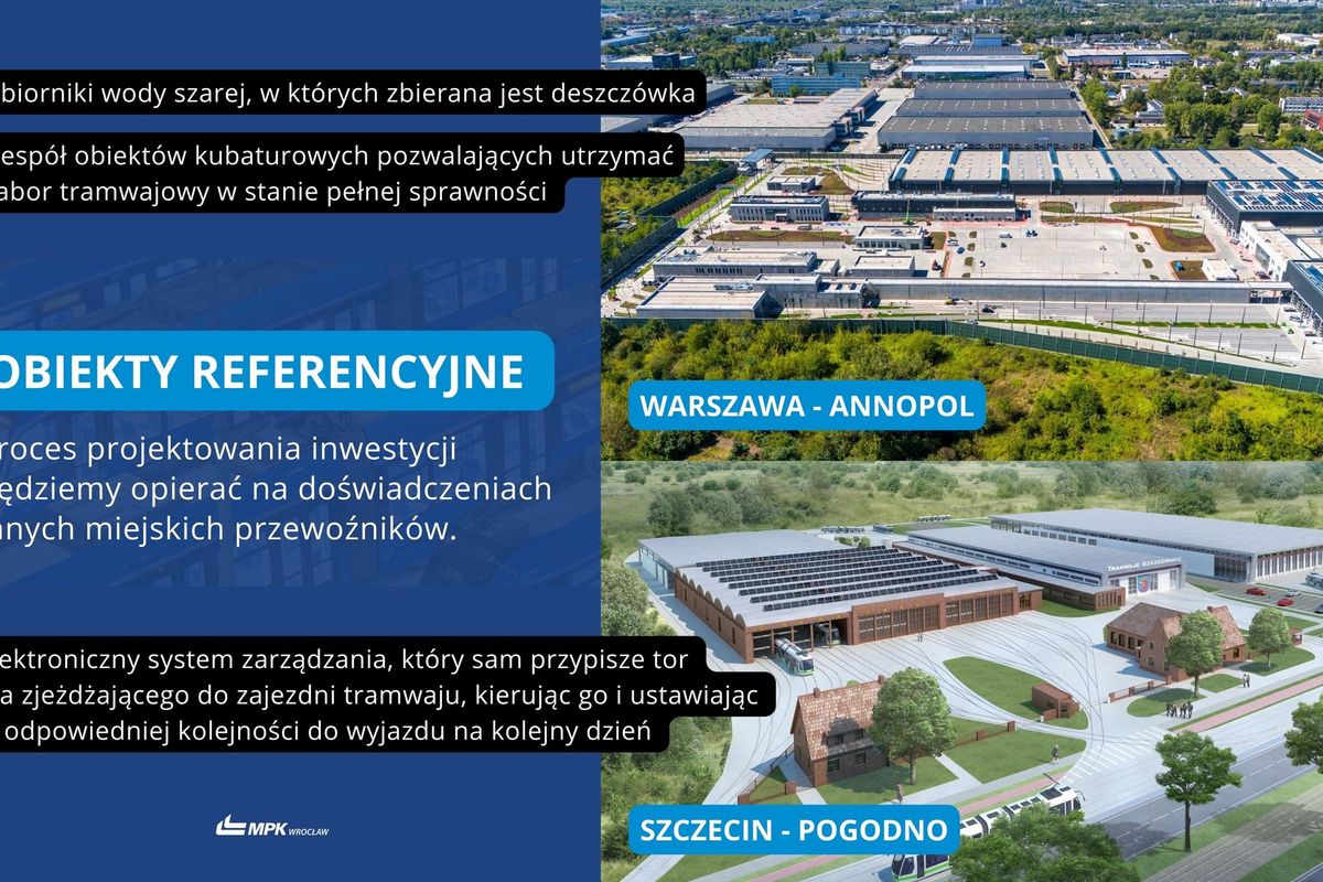 Biuro Prasowe Urzędu Miejskiego Wrocławia