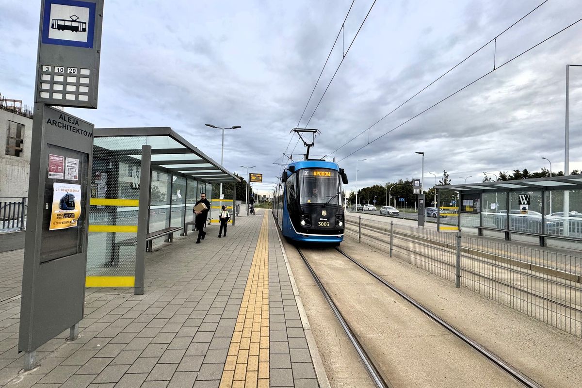 Wrocławskie Inwestycje