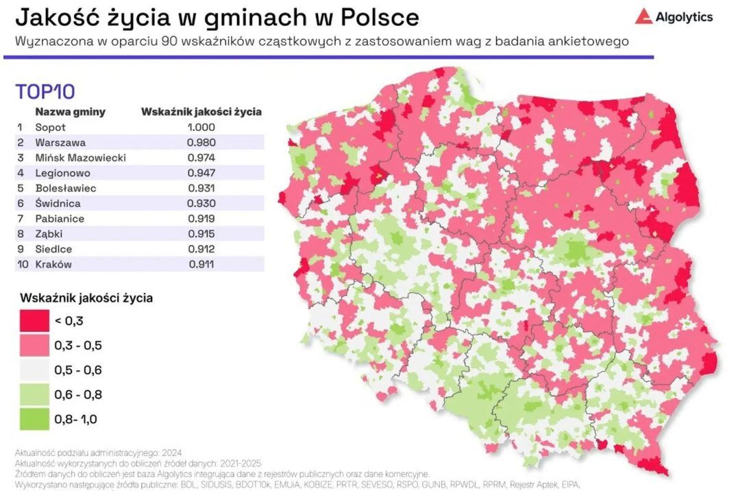 Algolytics Technologies