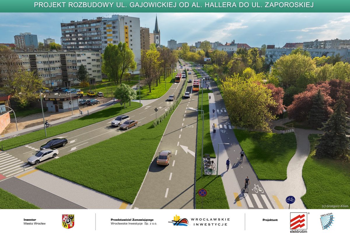 Wrocławskie Inwestycje
