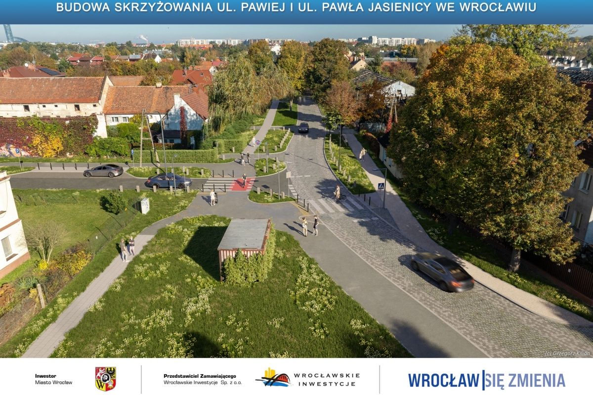 Wrocławskie Inwestycje