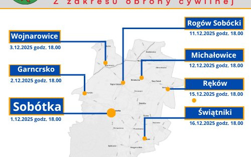 Obrona cywilna i reagowanie kryzysowe. Mieszkańcy Sobótki zdobędą praktyczne wskazówki