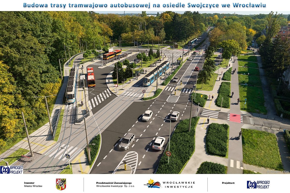 Wrocławskie Inwestycje