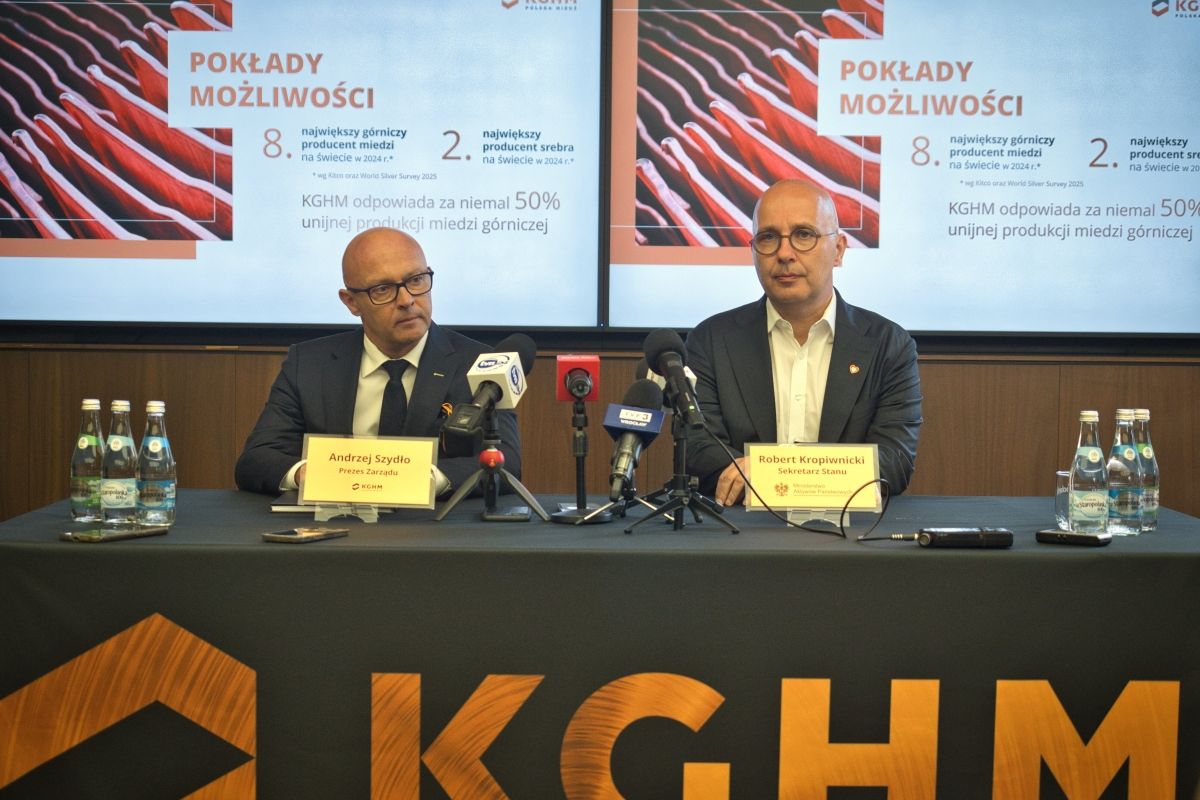 KGHM