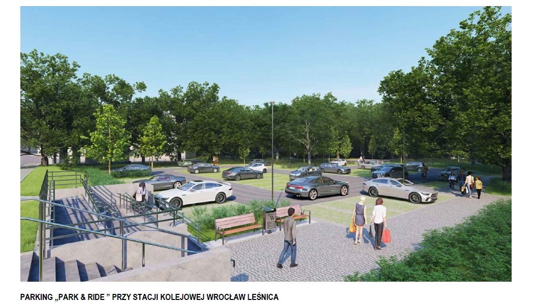 Wrocławskie Inwestycje