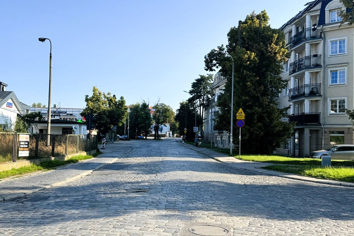 Inwestycje Wrocławskie