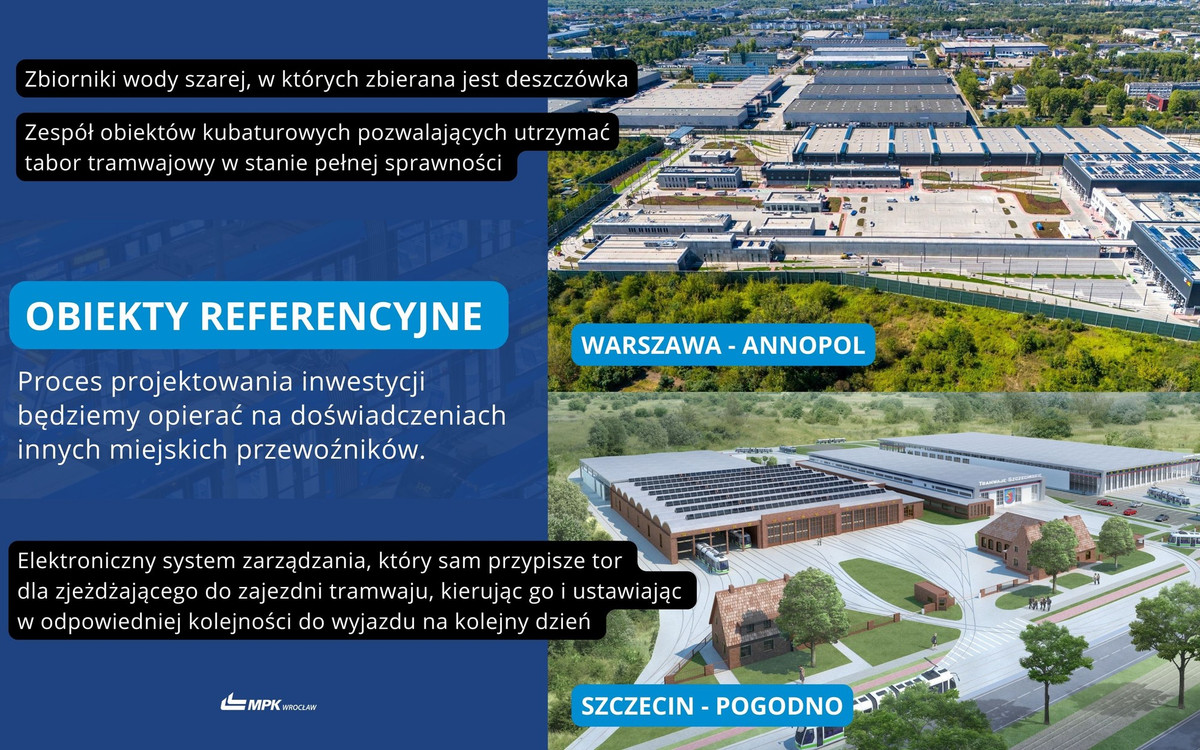 Siedem firm chce stworzyć projekt zajezdni na Nowych Żernikach
