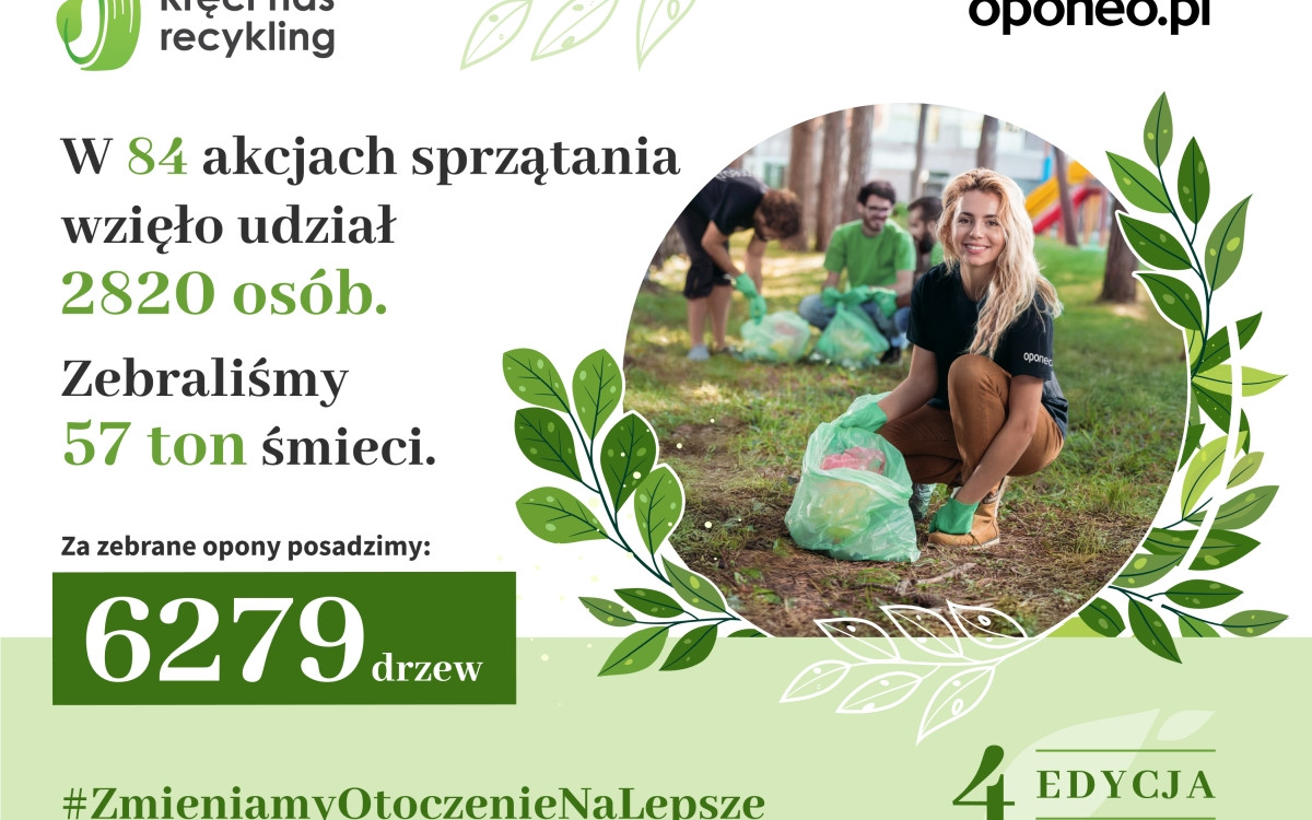 Kręci nas recykling w Chróstniku. Zebrali 2 tony odpadów!